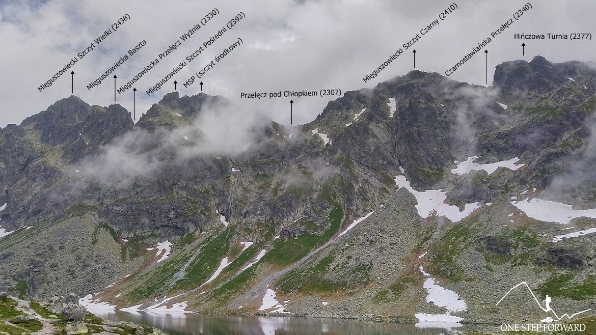 Dolina Hińczowa - widok na Mięguszowieckie Szczyty (Mengusovské štíty)