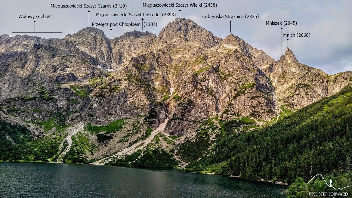 Morskie Oko - panorama na Mięguszowieckie Szczty oraz Mnicha