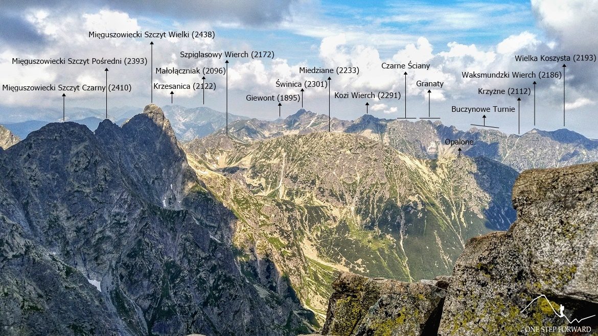 Rysy - panorama na Mięguszowieckie Szczyty i Orlą Perć
