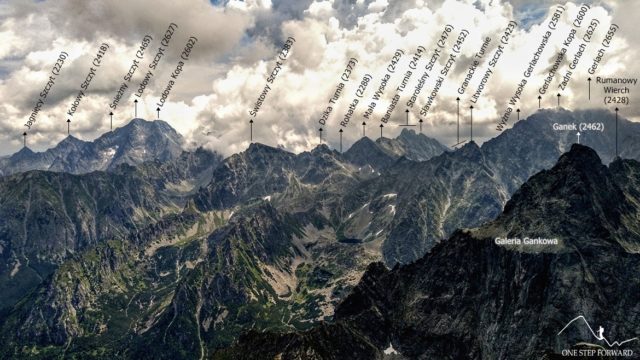 Rysy - panorama w kierunku Jagnięcego, Lodowego, Staroleśnego Szczytu oraz Gerlachu