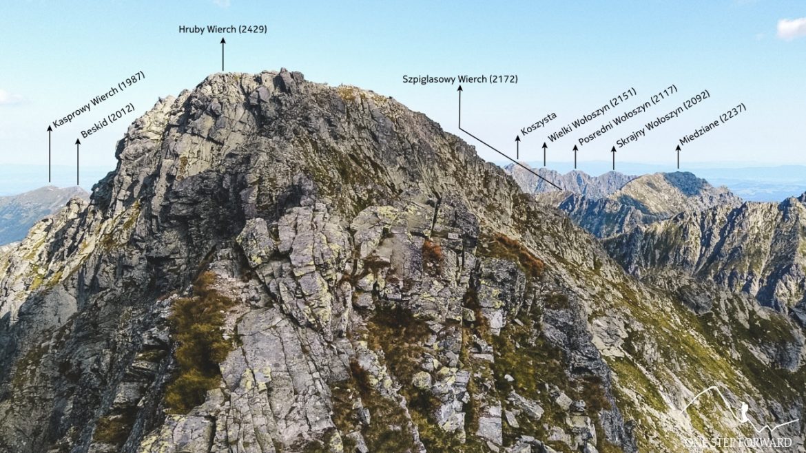 Panorama z Furkotu - widok na Hruby Wierch, masyw Wołoszyna oraz Szpiglasowy Wierch