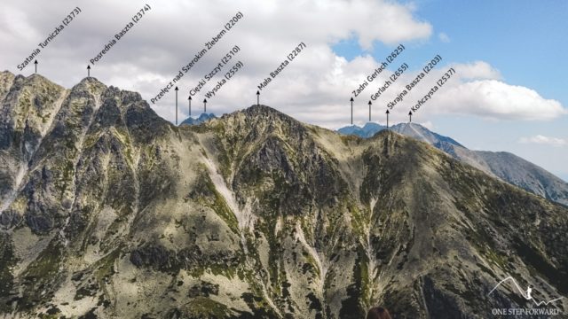 Skrajne Solisko - panorama na Grań Baszt, Gerlach i Kończystą